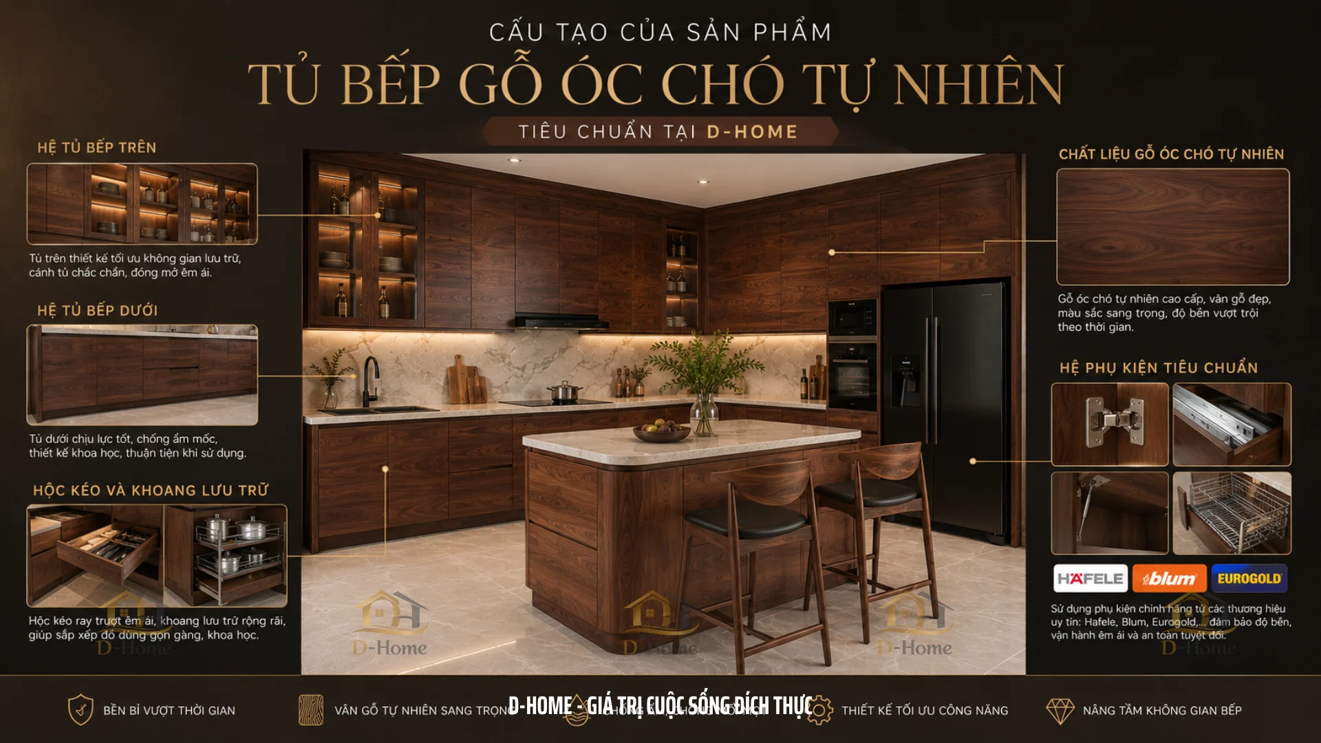 Cấu tạo tủ bếp gỗ óc chó D-Home