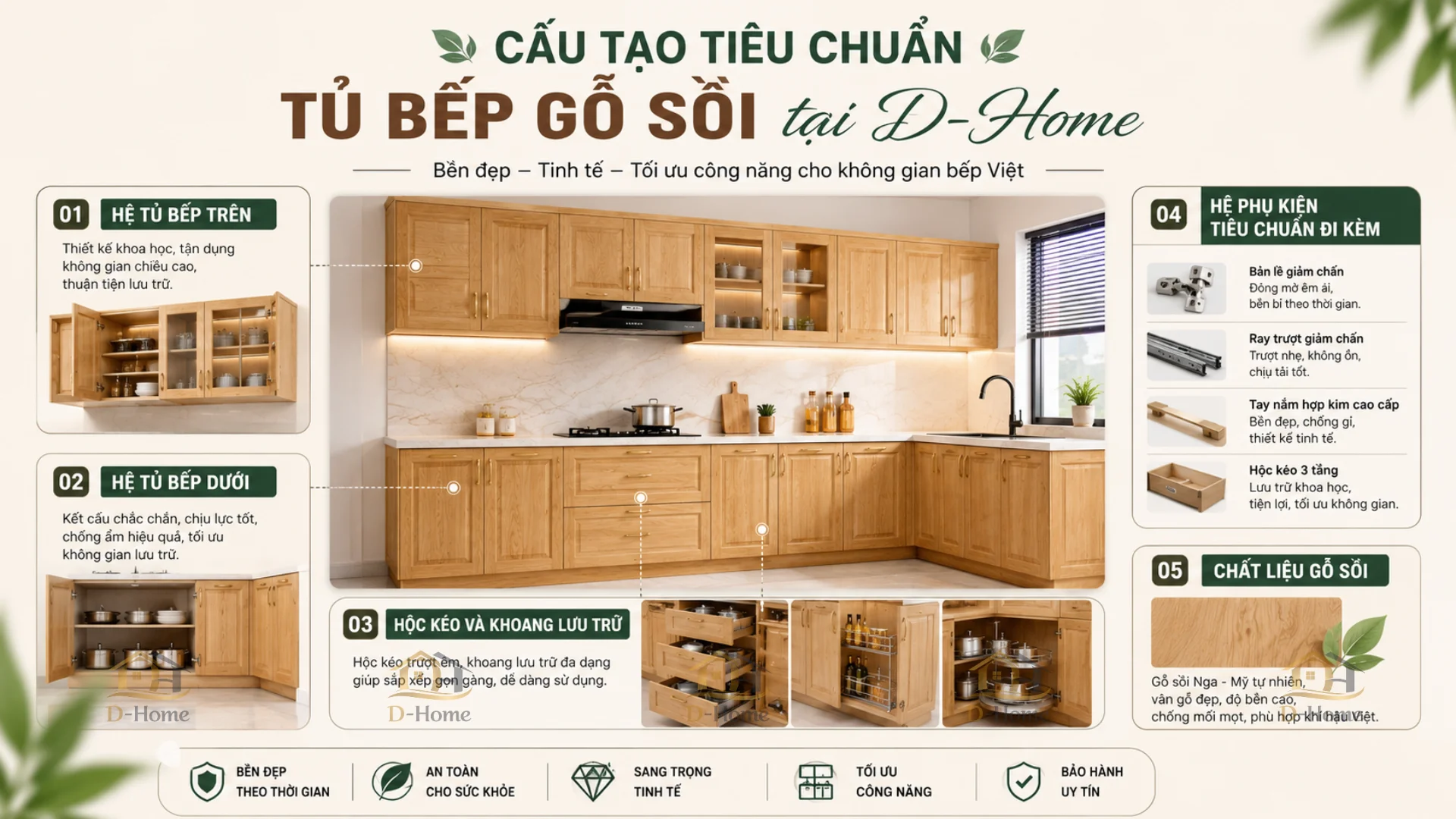 Cấu tạo tiêu chuẩn của tủ bếp gỗ sồi tại D-Home