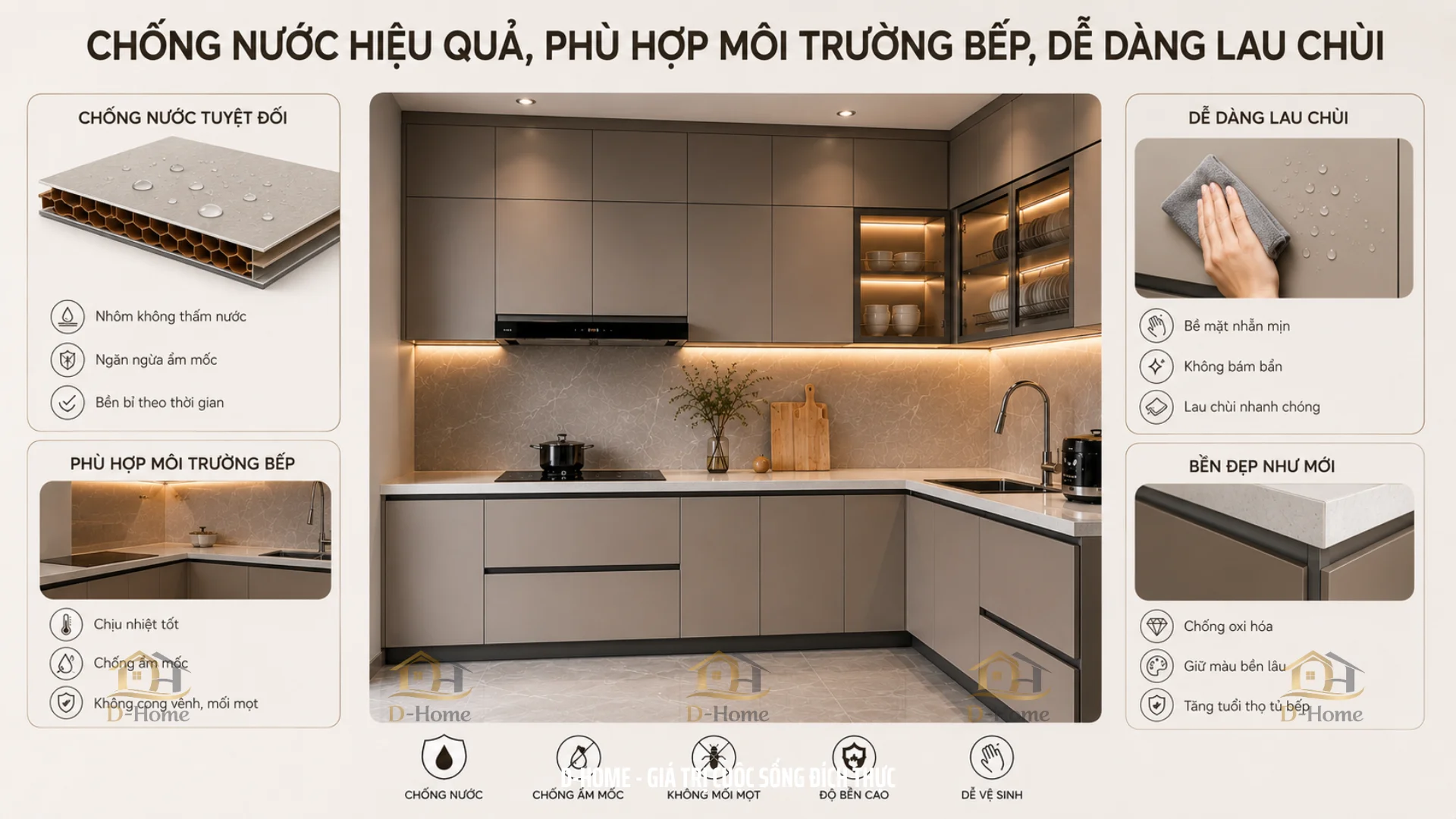 Tủ bếp nhôm D-Home chống nước hiệu quả, dễ dàng vệ sinh lau chùi phù hợp môi trường bếp