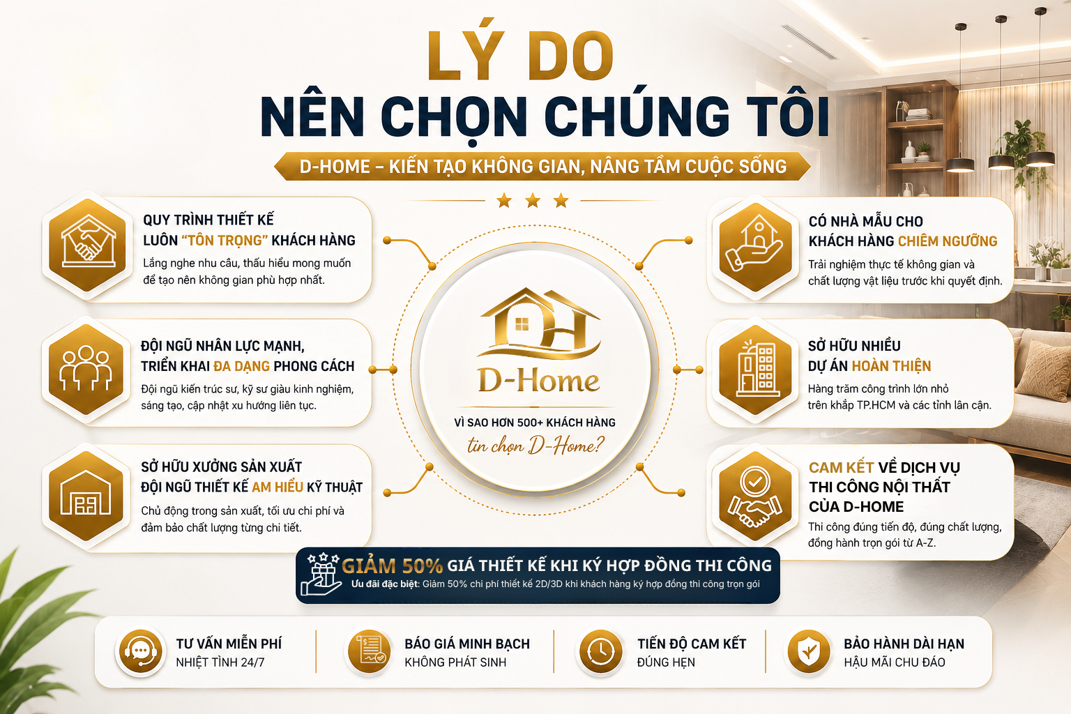 D-Home – Đơn Vị Chuyên Thiết Kế Thi Công Nội Thất F&B Uy Tín, Chuyên Nghiệp Tại TP.HCM